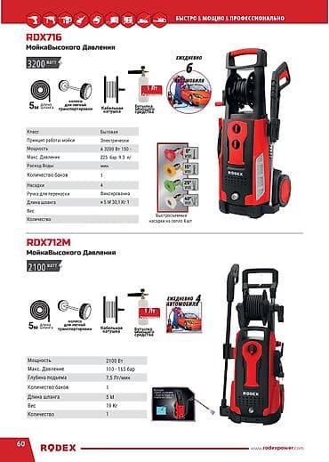 автомойка запчасти: 🔹 Минимойка высокого давления DECO DSU-2000 Минимойка DECO DSU-2000 — — 4