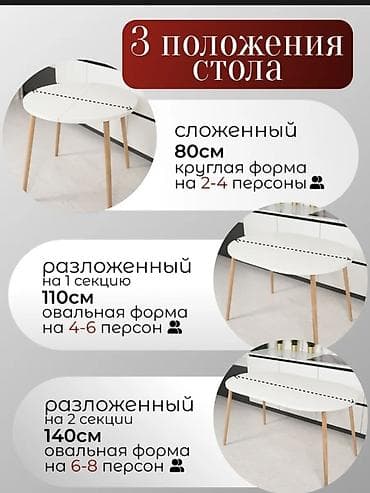 dinner table: Кухонный стол, Круглый, Раскладной — 2