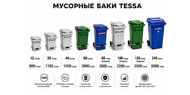 Удобства для дома и сада: Материал: Пластик, На колесах, 240 л — 2