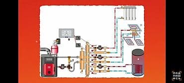 газовый пушка: Установка батарей, Установка котлов, Теплый пол Гарантия, Бесплатный выезд, Бесплатная консультация Больше 6 лет опыта — 8