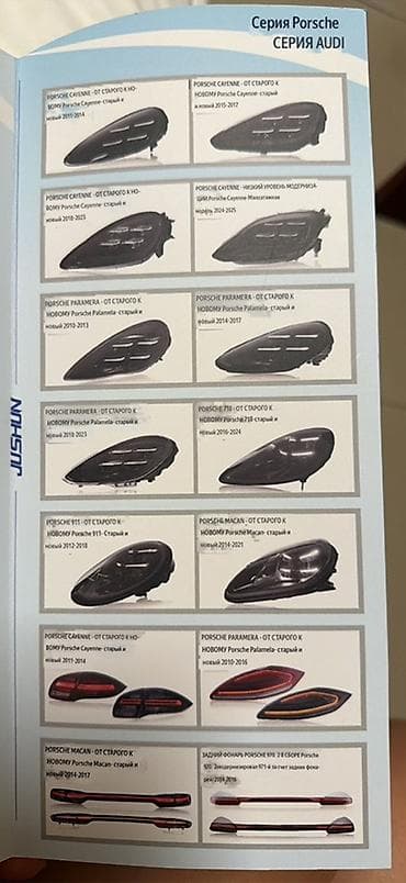 фары хонда цивик: Комплект передних фар Honda 2013 г., Новый, Аналог, Китай — 4