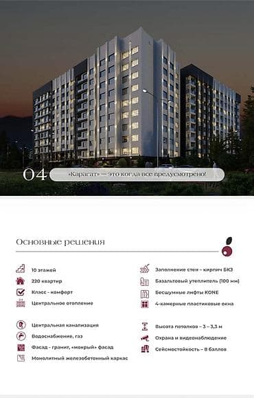 подсилениям квартира: 1 комната, 45 м², Элитка — 5