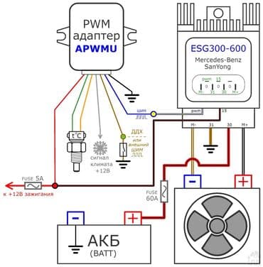 аксессуары на гольф: ApwmU универсальные ШИМ-адаптеры. Управляют скоростью вращения — 3