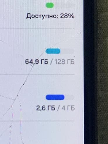 камеры фото: Samsung Galaxy A52, Б/у, 128 ГБ, цвет - Черный, 2 SIM — 2