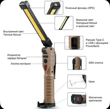 шахтёрский фонарик: Портативный многофункциональный фонарь YYC с COB-панелью и точечным — 2