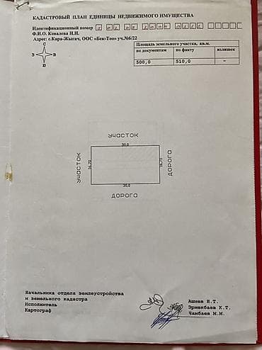 5 соток, Красная книга