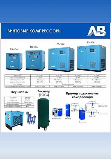 Винтовые воздушные компрессоры (синяя серия) с комплектующими 7,5квт — 1