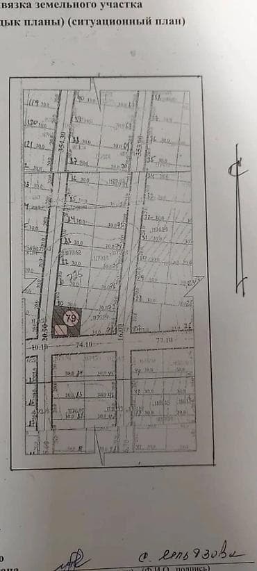 участок ачакей: 6 соток, Для строительства, Красная книга — 2