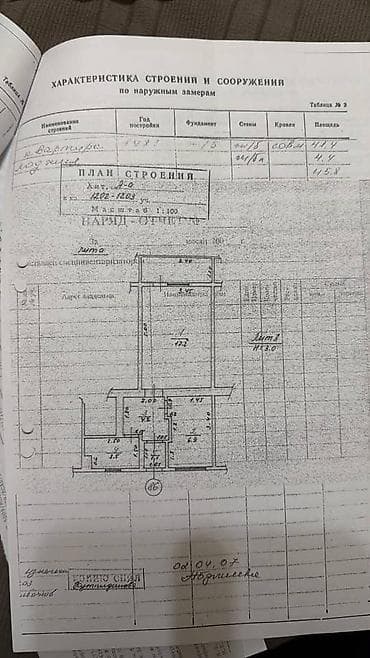 Продажа квартир: 1 комната, 45 м², Индивидуалка, Азия Молл Индивидуалка, 12 этаж, Евроремонт — 2