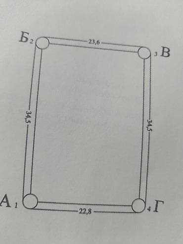 улица белорусская: 8 соток, Для строительства, Красная книга — 5