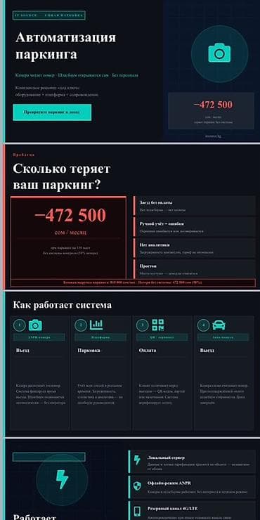 drone camera: Веб-сайты | Автоматизация — 3