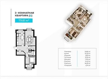 central park: 2 комнаты, 80 м², Элитка, 7 этаж, Готовая ПСО (под самоотделку) — 1