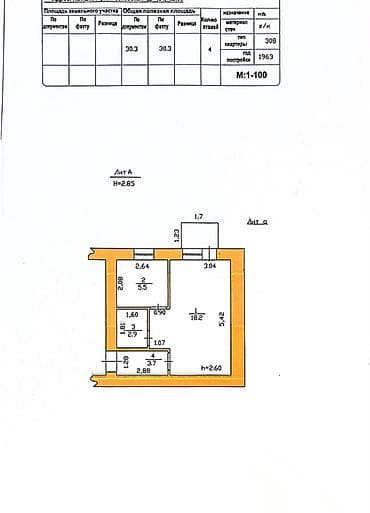 пл: 1 комната, 31 м², сквер Тоголок Молдо Индивидуалка, 4 этаж, Старый ремонт — 3