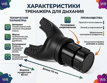 Техника и электроника: Делаем фото изображение для продажи на ВБ или на темо 4000 за один — 5
