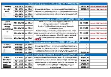aiphone 15 pro: Сплит-система, Midea, Новый, 35-40 м², Инверторный — 2