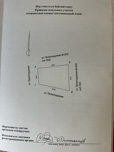 Продажа участков: 6 соток, Для строительства, Красная книга, Договор купли-продажи — 5