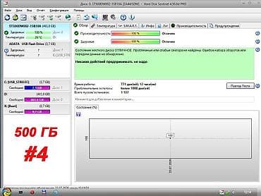 Комплектующие для ПК: Накопитель для ПК, Б/у, Seagate, HDD, 512 ГБ, 3.5", Для ПК — 7
