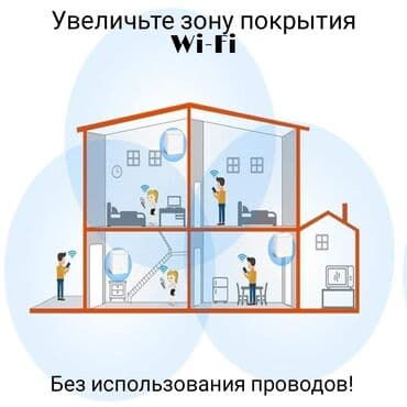 куплю усилитель: Когда хочется полного Wi-Fi покрытия для всего помещения, то возникает — 1