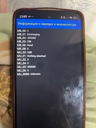 mi box s: Redmi, Redmi 12, Б/у, 256 ГБ, цвет - Черный, 2 SIM — 6