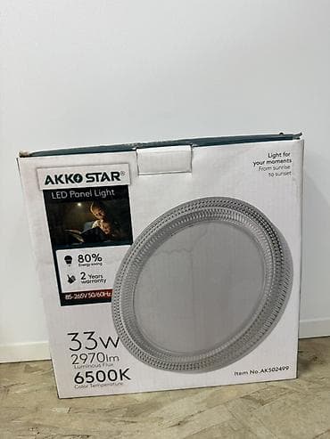 philips led: AKKO STAR LED Panel Light — круглая потолочная LED‑панель Основные — 1