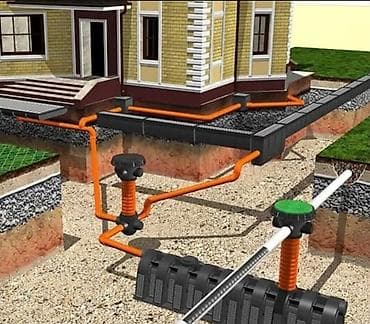 холодильник морозильник ош: Водопровод канализация жазайбыз стаж 15 лет под ключ — 1