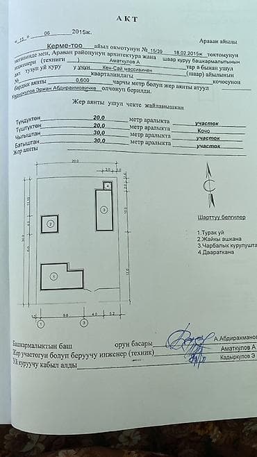Продажа участков: 6 соток, Для строительства — 4