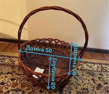Корзины: Корзина, Новый, Самовывоз, Платная доставка — 3