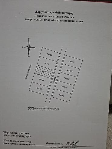 кен сай массив: 6 соток, Для строительства, Красная книга — 3