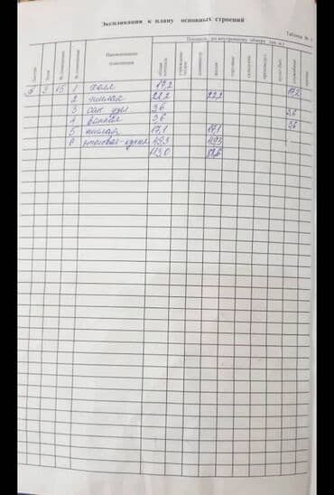 сдаю квартиру чуйкова: 3 комнаты, 113 м², Элитка, 3 этаж — 2