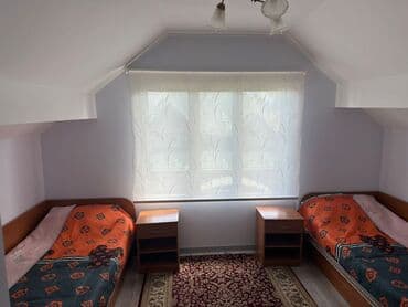 солнышко иссык куль цены 2021: Коттедж, ЦО Солнышко, Барбекю, Детская площадка, Баскетбольная площадка — 17