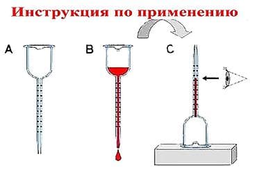 Идиш-аяк: Винометр капиллярный для измерения содержания Алкоголя в Вине — 6
