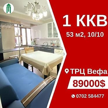 1 комната, 53 м², Элитка, 10 этаж, Евроремонт