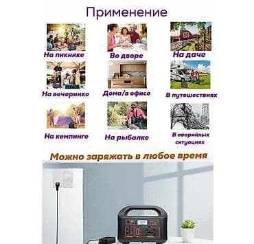 портативный аккумулятор: Портативная зарядная станция с розеткой 220 В Ключевые возможности: - — 6