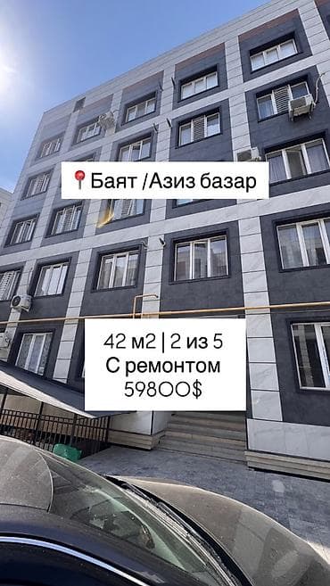 1 комната, 42 м², Рынок Баят/Азиз Элитка, 2 этаж, Евроремонт — 1