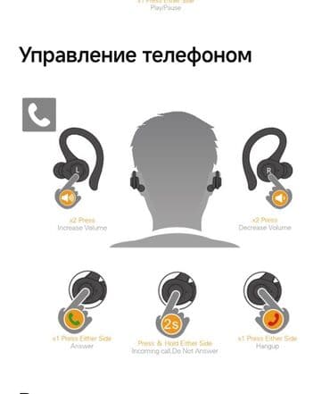 Электронные книги: Оригинальное-наушники Blackweb с зарядным кейсом - Форм-фактор — 11