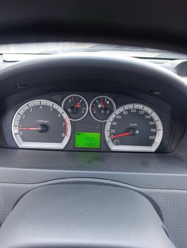 электро скутер токмок: Daewoo : 2017 г., 1.5 л, Механика, Бензин — 2