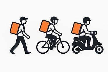 Башка адистиктер: Талап кылынат Велокурьер, Мото курьер, Самокат менен Кошумча акча табуу, Эки күн иштеп, эки күн бош, Сыйакылар, 23 жаштан жогору — 1