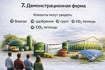 Производство: Инвестиция в бизнес Вместе с: Бренд и интеллектуальная собственность — 8