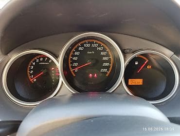 диски джаз: Honda Jazz: 2026 г., Автомат, Бензин, Хэтчбэк — 7