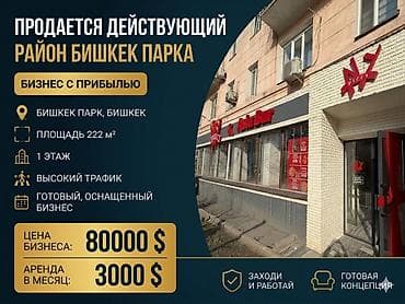 🔥 СРОЧНО ПРОДАЁТСЯ ГОТОВЫЙ БИЗНЕС! 🔥 🍕 New York Pizza — известный