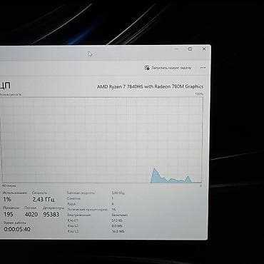 ipod 5: Игровой, Б/у, AMD Ryzen 7, В рассрочку — 6
