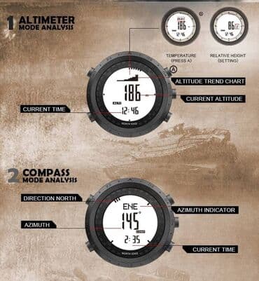 часы наручные электронные: Часы NORTH EDGE DESERT мужские водонепроницаемые Тип: Мужские — 6