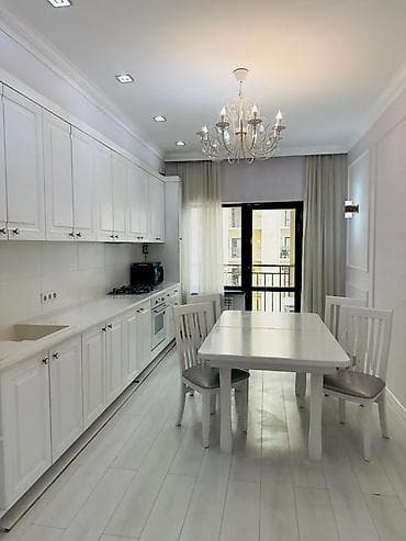 помещения на аренду: Отчетные документы. Посуточно Предоставляем чеки. В квартире есть — 4