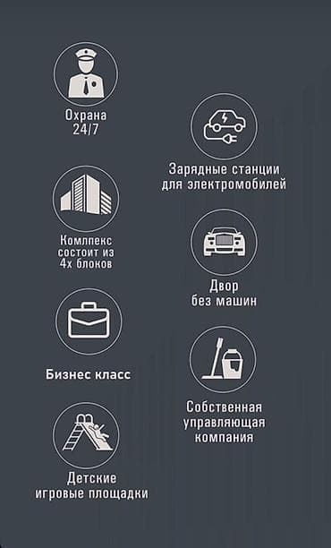 pro group: 2 комнаты, 79 м², Элитка, 11 этаж, ПСО (под самоотделку) — 4