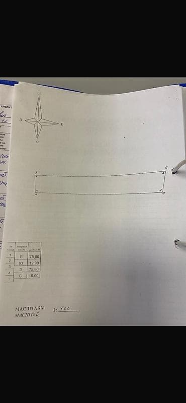 кызыл октябрь: Продаю дом. Киргизия 1 — 3