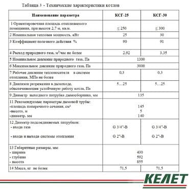 газовые котлы в рассрочку: Суу ысыткан казан Газ, Бир контрлуу, Полдук, Болот — 6