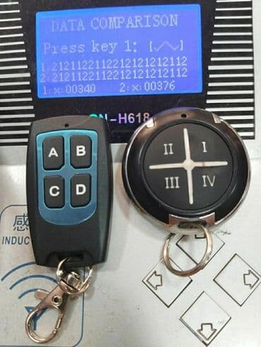 пультовая сигнализация: Пульт от ворот Пульт от ворот Пульт от ворот Пульт от ворот Пульт от — 5