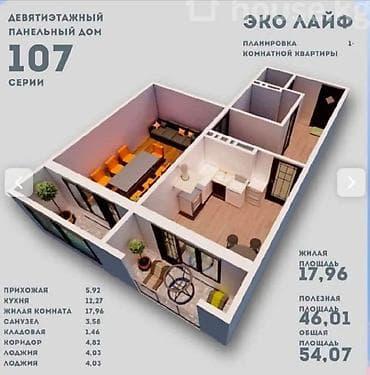 лайф: 1 комната, 54 м², Элитка, 8 этаж, Готовая ПСО (под самоотделку) — 2