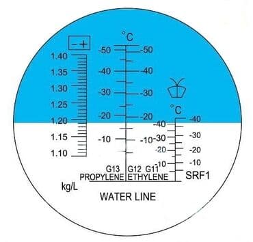 автоэлектрик ремонт авто с выездом бишкек: Замена масел, жидкостей, Замена фильтров, Услуги моториста, без выезда — 3