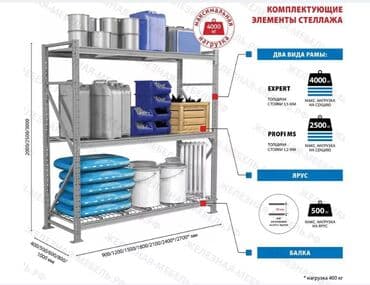 металлическая полка: Стеллаж MS Pro Z 2000х1200х1000 (3 яруса с секционным настилом) — 5